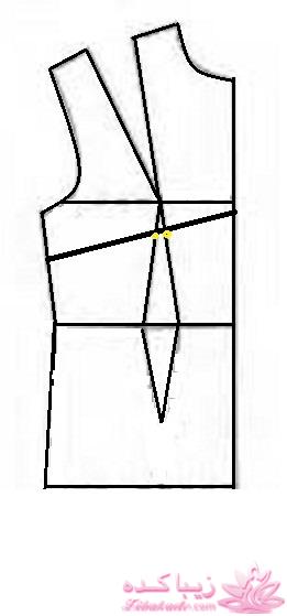 آموزش دوخت مانتو مجلسی